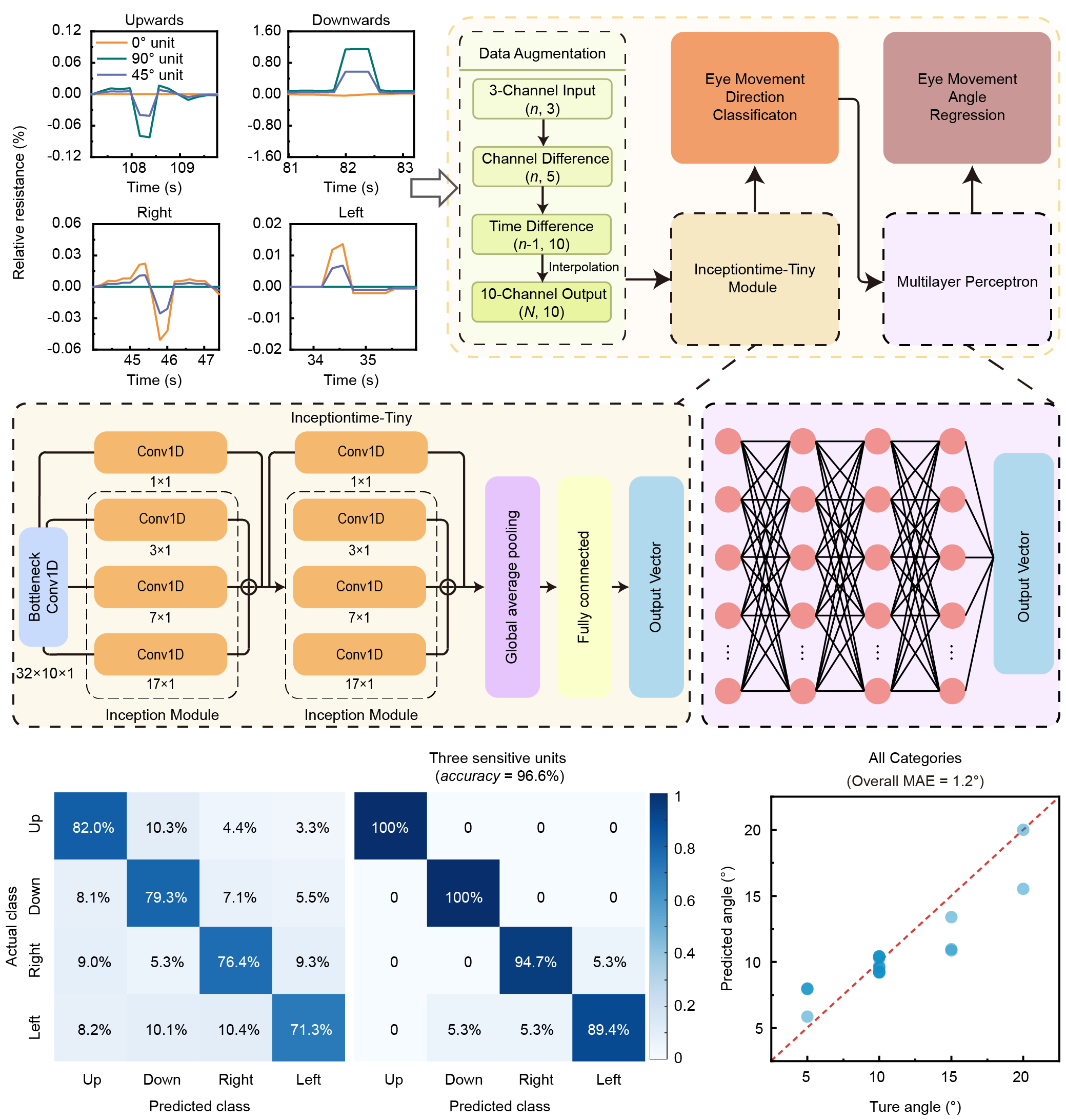 20260206-002-黑料网
-匿名.jpg